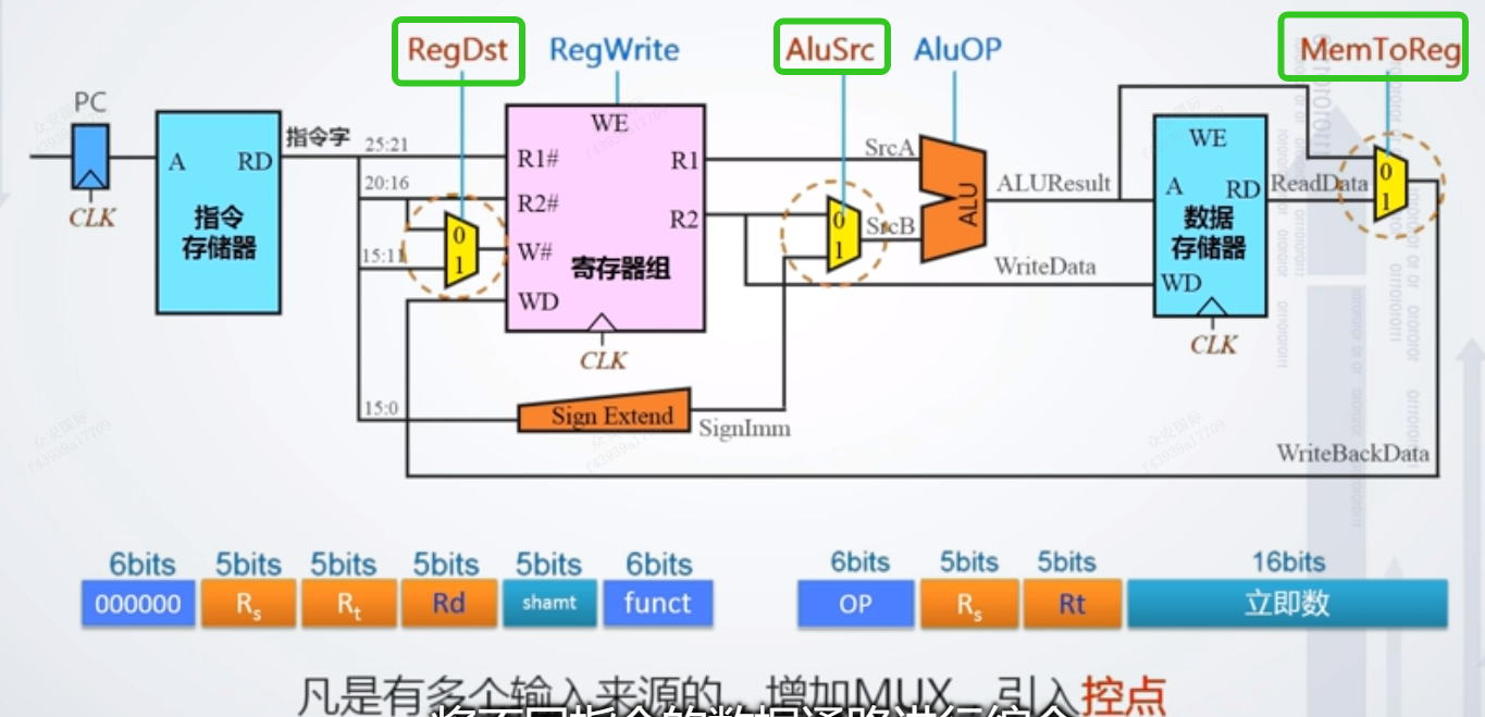 图示

描述已自动生成