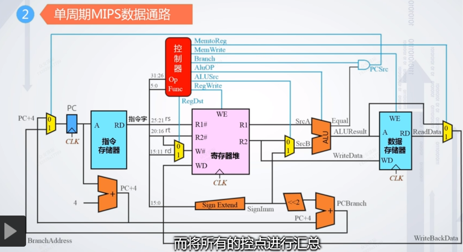 图示

描述已自动生成