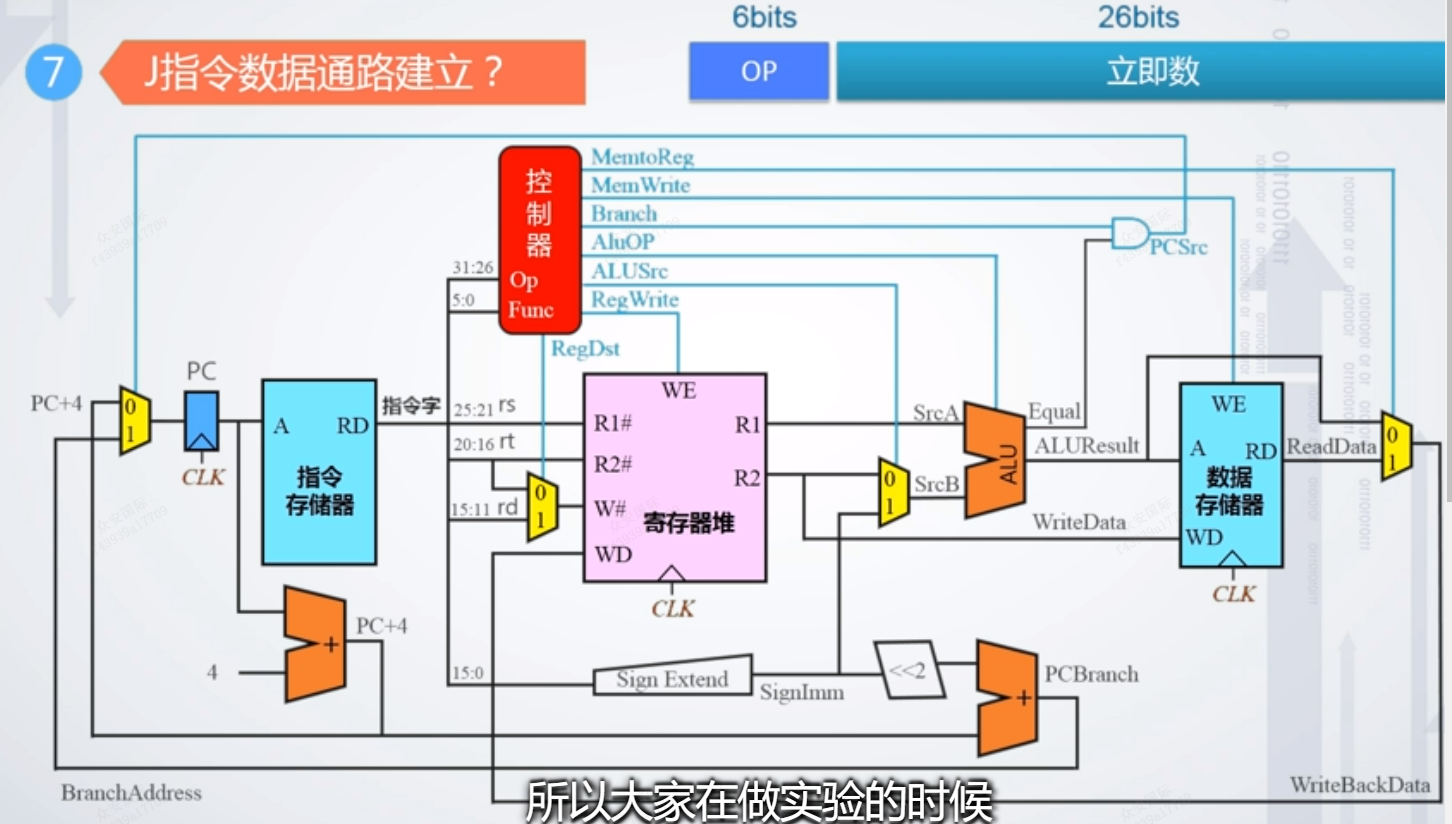 图示, 示意图

描述已自动生成