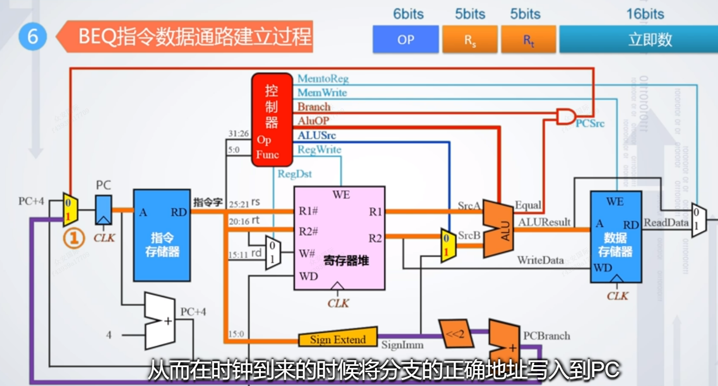 图示

描述已自动生成