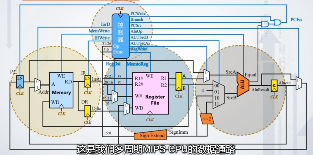 图示

描述已自动生成