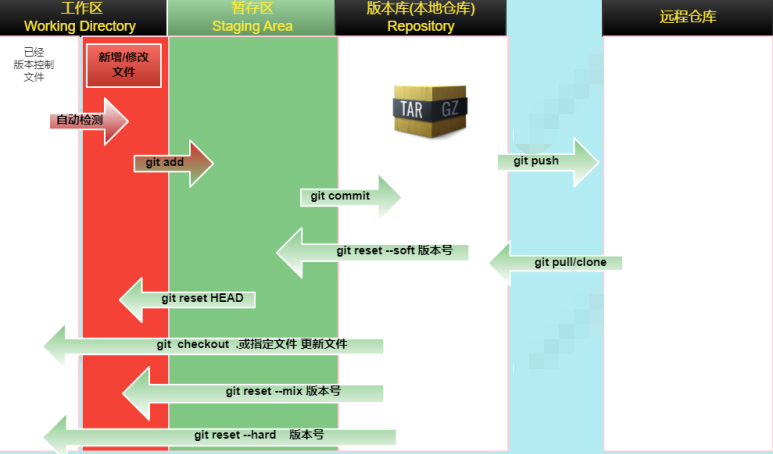 image-20230326114855794