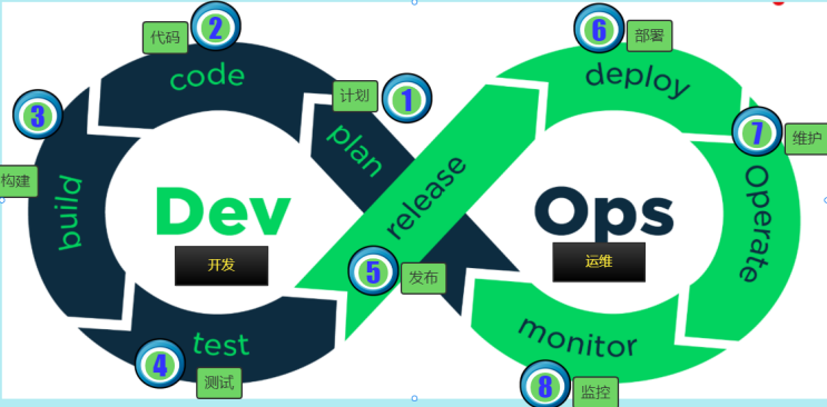 image-20230326111249538