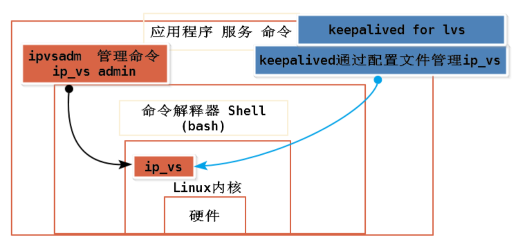 image-20230401142650124