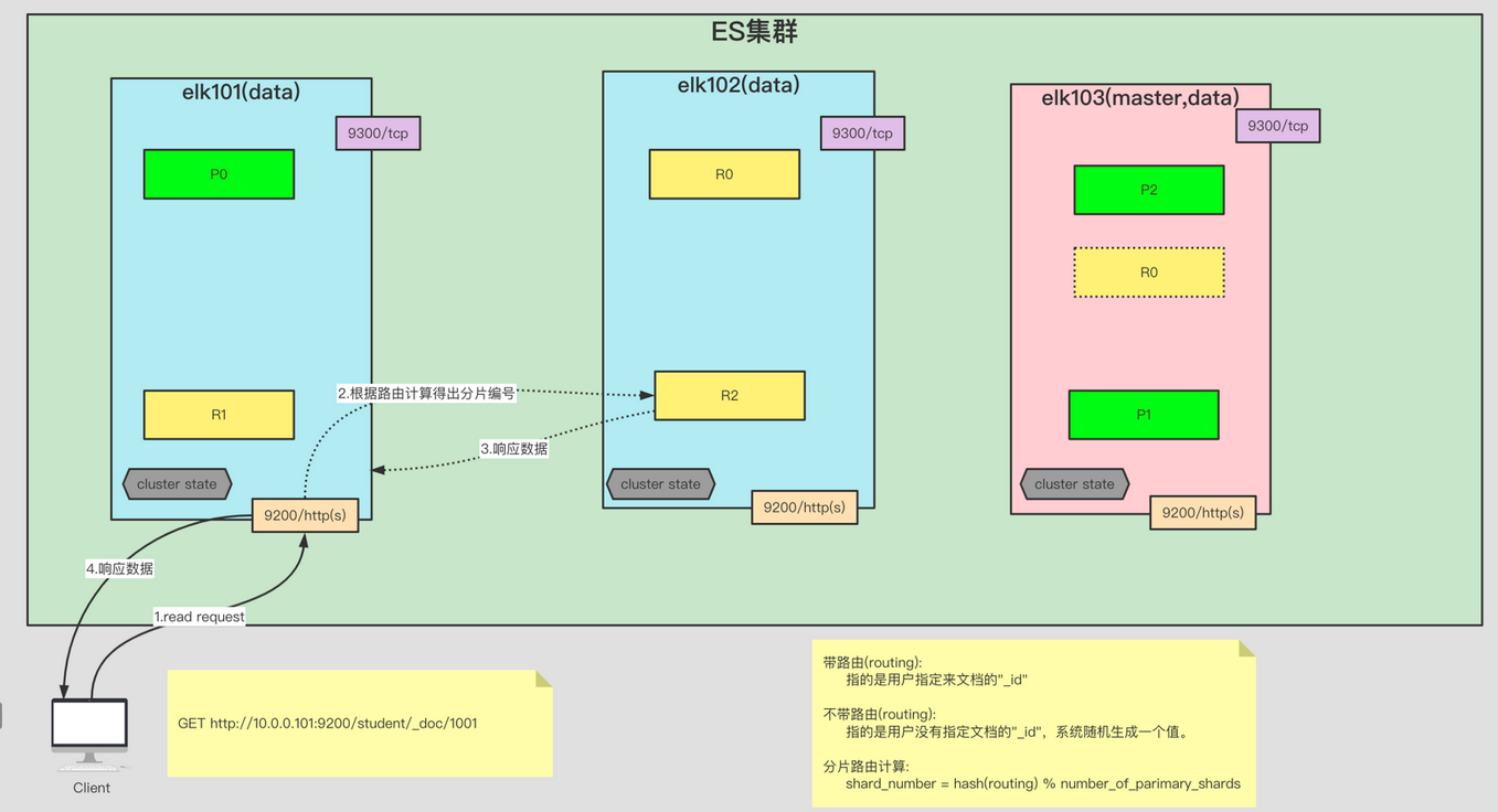 image-20230406191228093