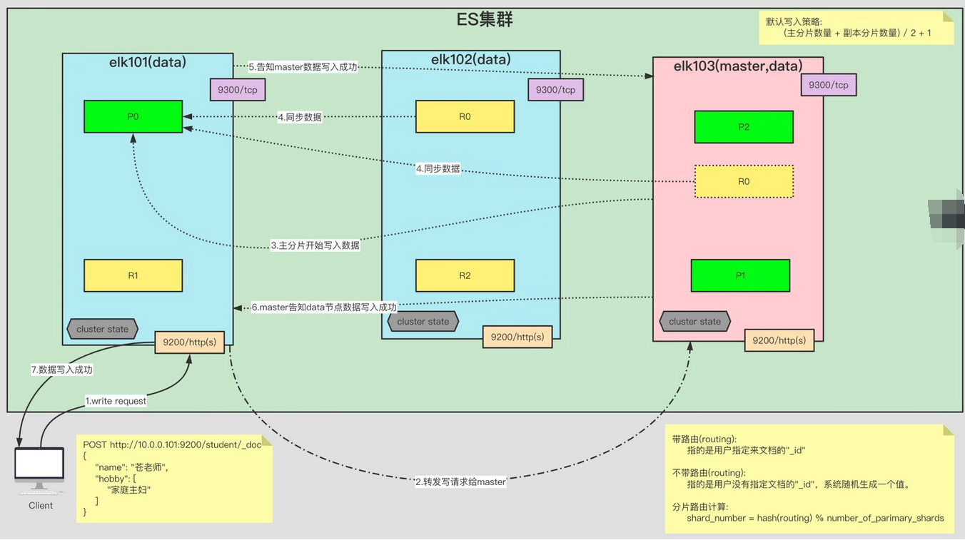 image-20230406191151544