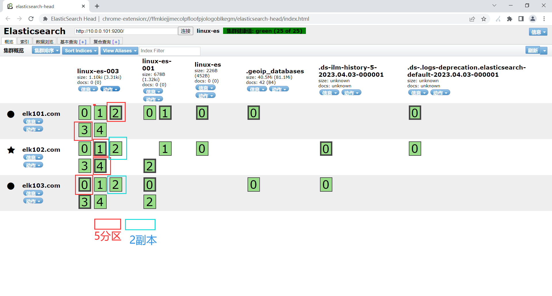 image-20230404222147246