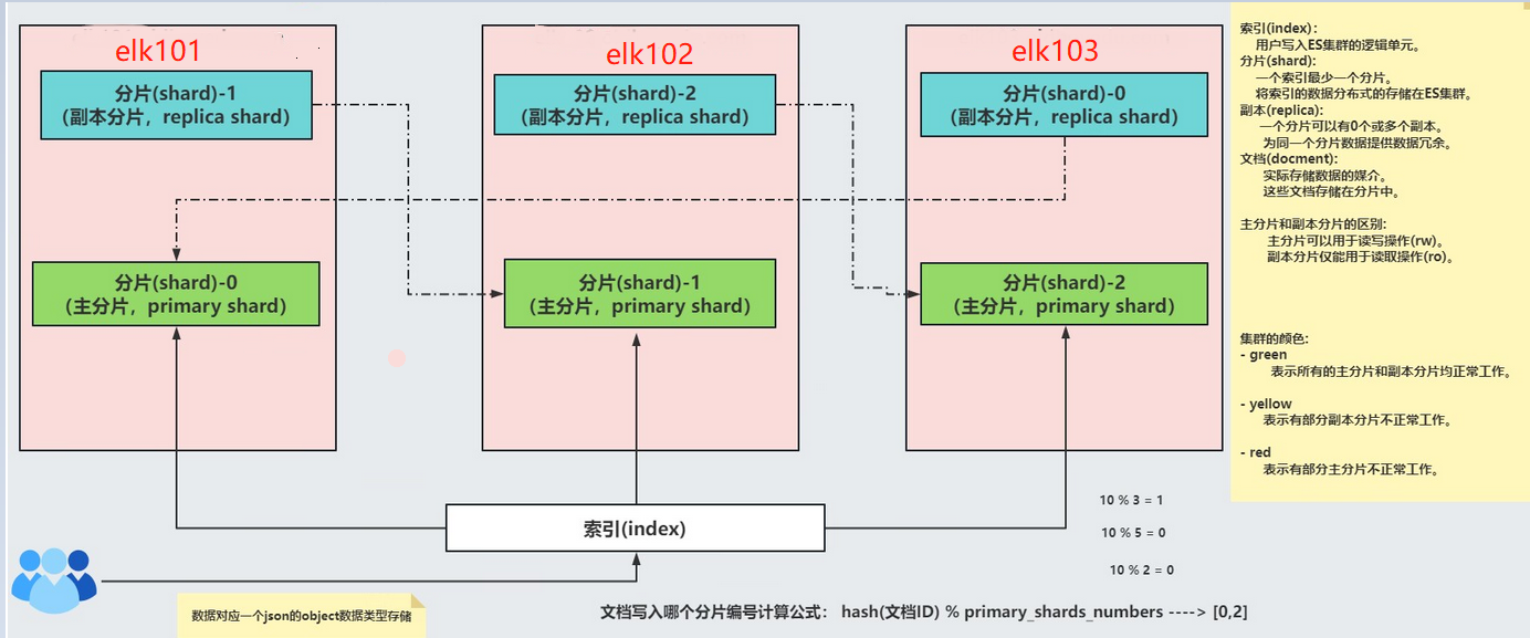 image-20230406201539910