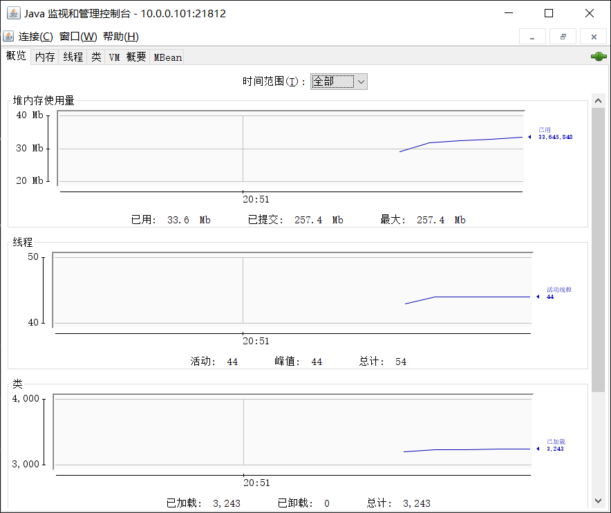 image-20230411205142741