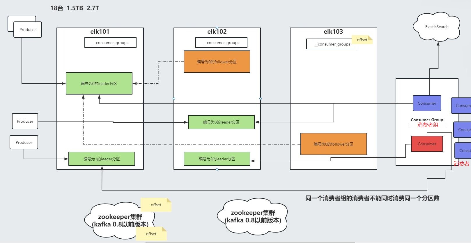 QQ图片20230411104400