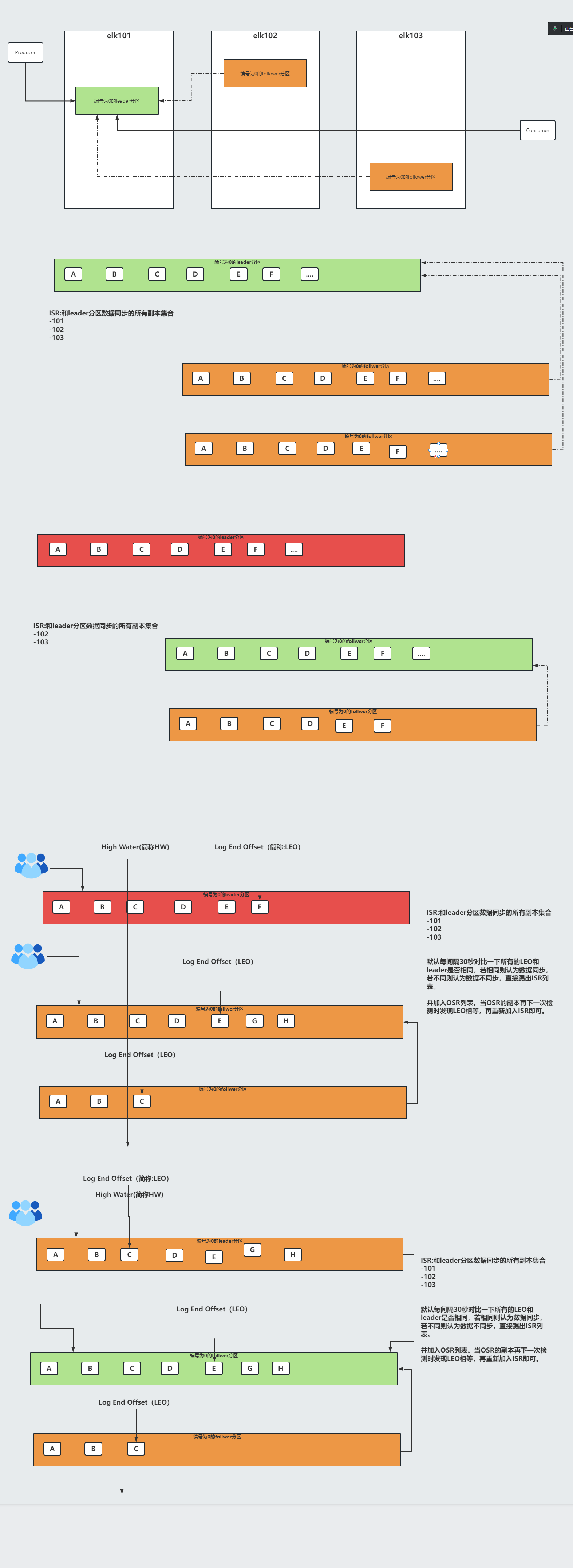 image-20230411200414672