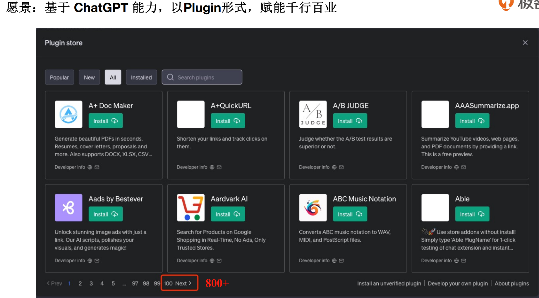 ChatGPT 官方Plugin Store 部分插件介绍和使用示例