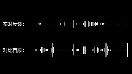 Unity3D_话筒声波实时反馈、声音对比、返听、录音保存
