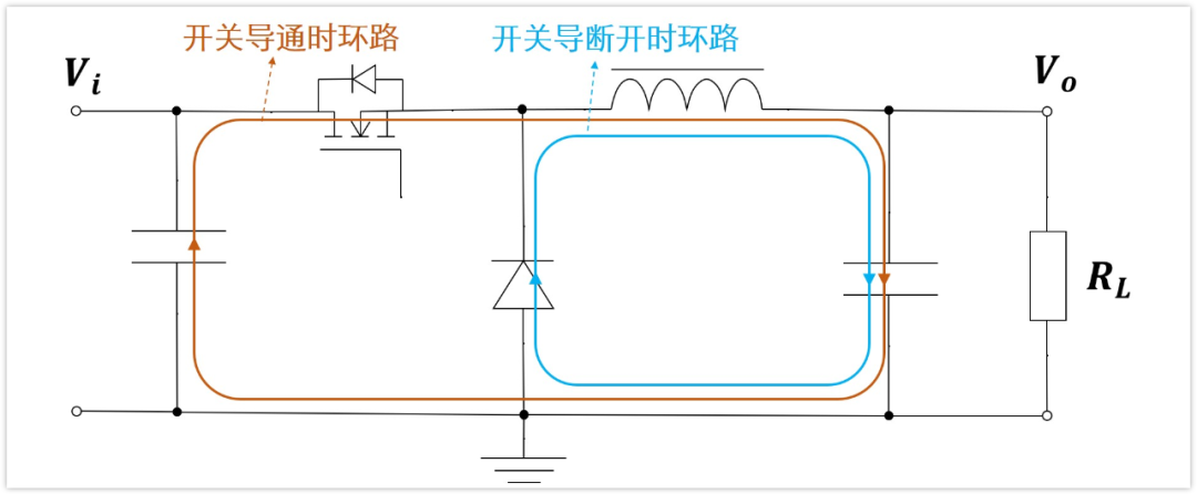 Buck拓扑结构