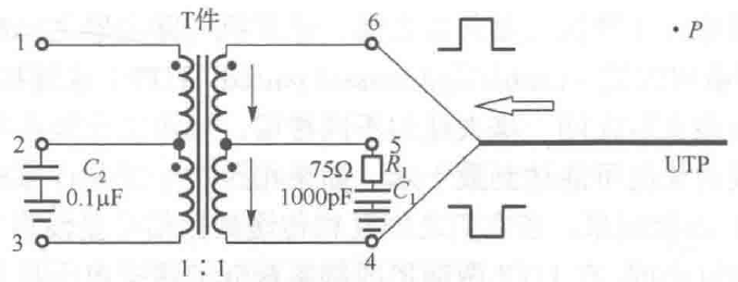 单T件网络变压器信号传输示意图(图源：书籍《网络变压器》)