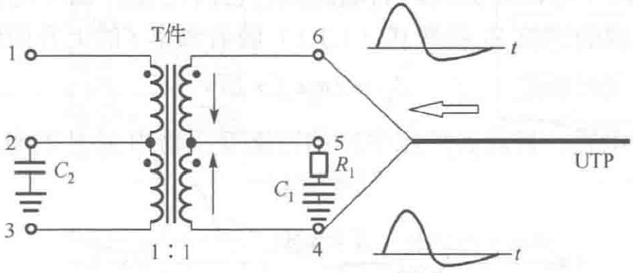 单T件网络变压器EMI传输示意图(图源：书籍《网络变压器》)