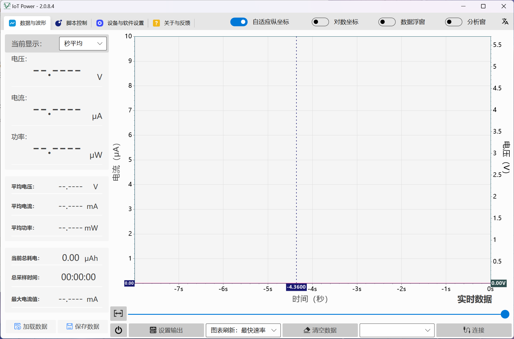 测试功耗的仪器怎么测试_万用表测功耗[通俗易懂]