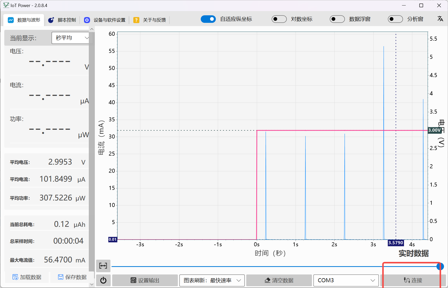 测试功耗的仪器怎么测试_万用表测功耗[通俗易懂]