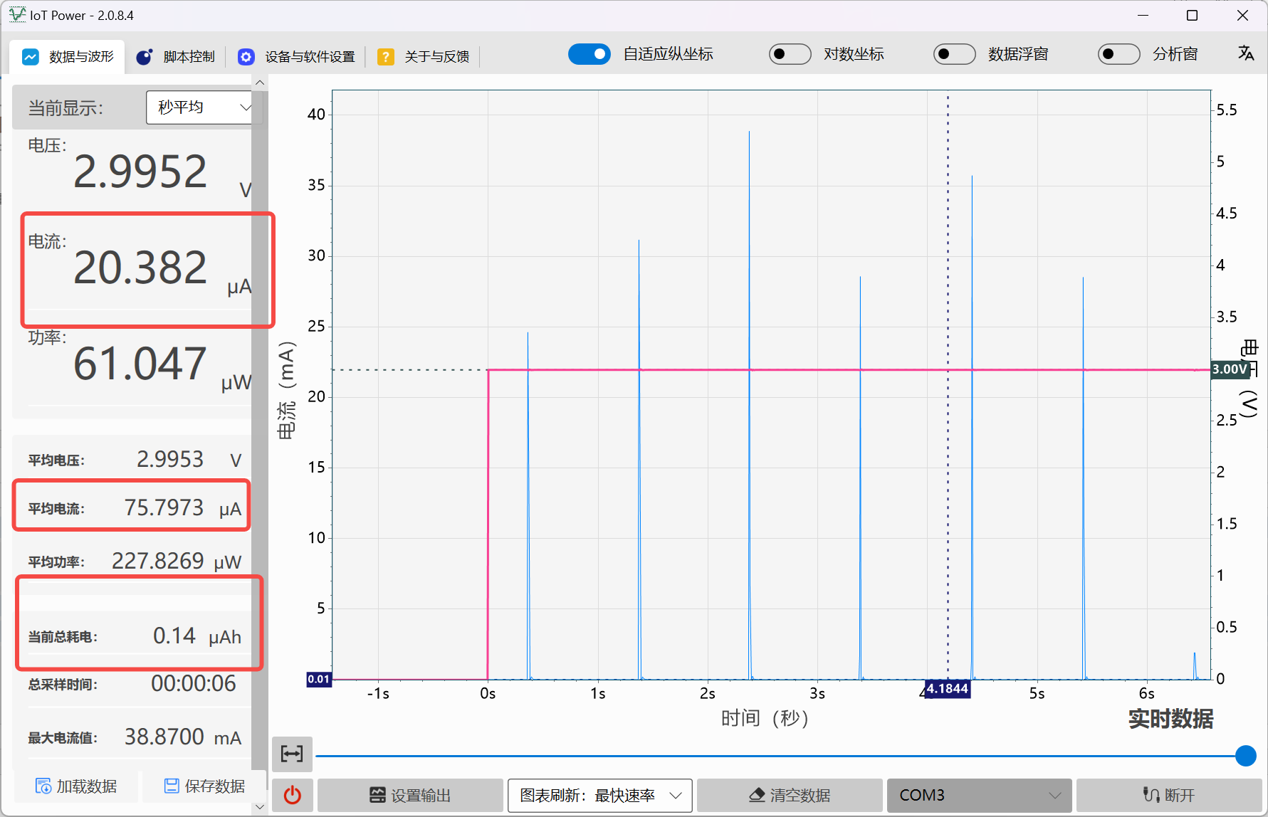 测试功耗的仪器怎么测试_万用表测功耗[通俗易懂]