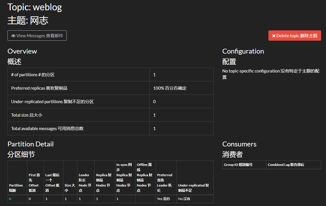 1.5万字长文：从C# 入门Kafka - 痴者工良- 博客园