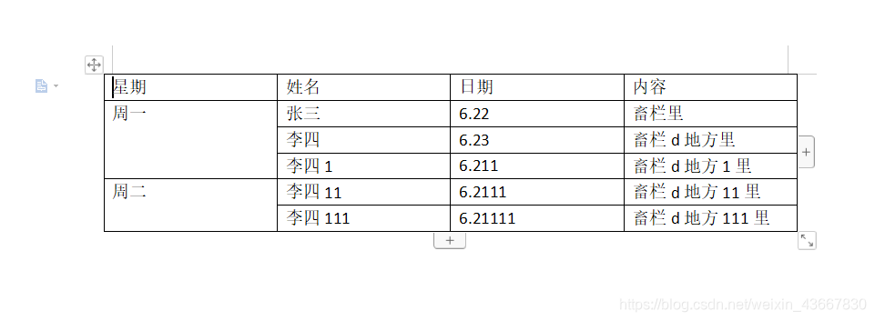 freemarker实现动态行单元格合并