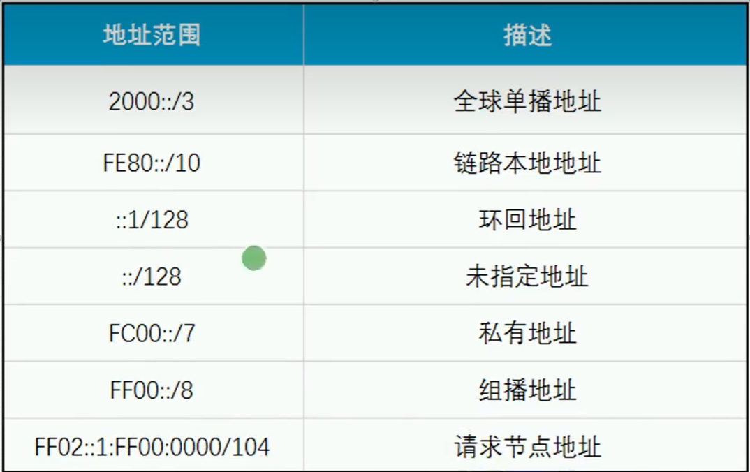 海风ipv6，国产mpv最新款车型