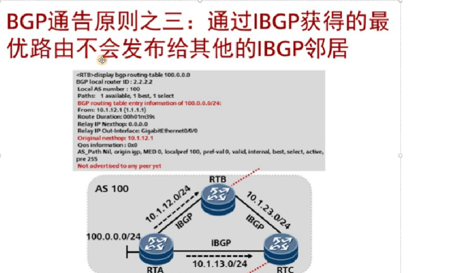Bgp 401335990 
