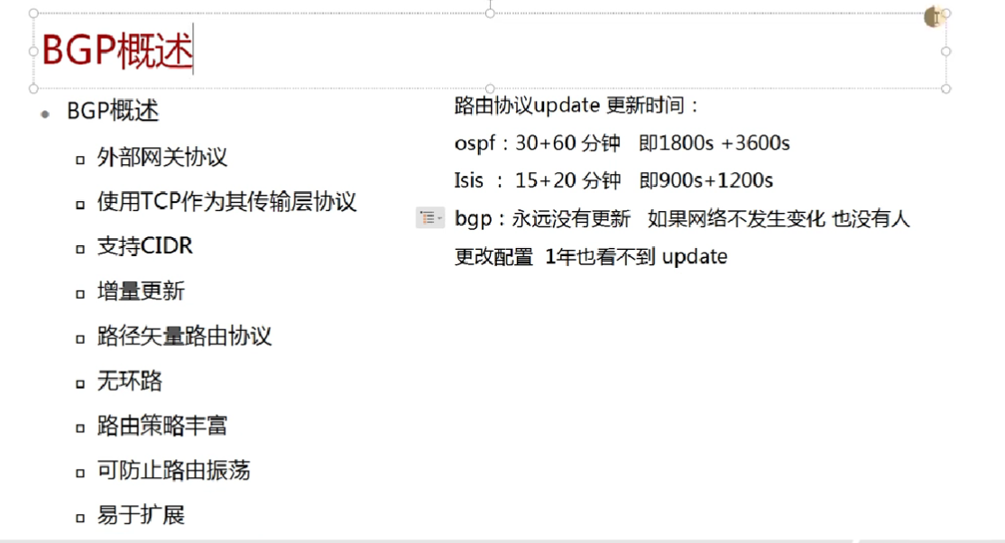 Bgp 401335990 