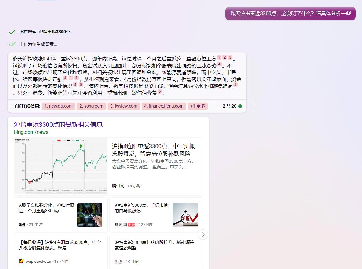 【花雕学AI】4月5日，ChatGPT中国财经背景分析：昨天沪指重返3300点，这说明了什么？