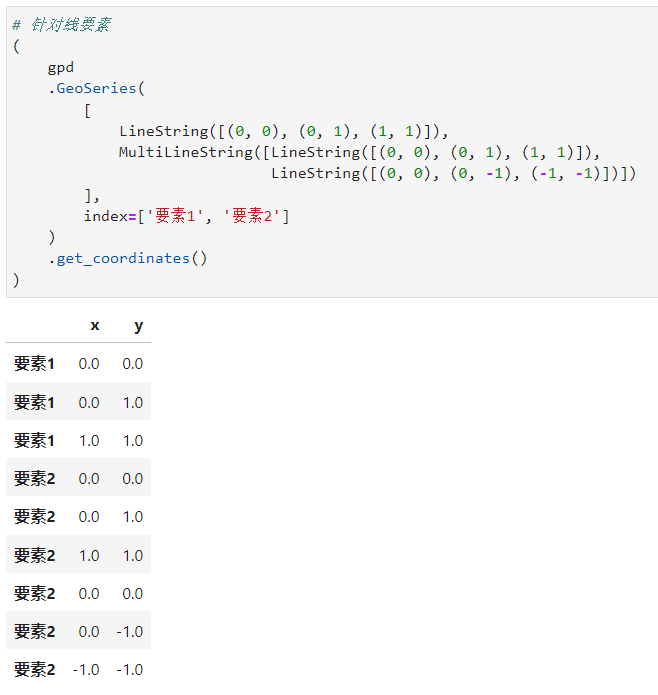 （資料科學學習手札152）geopandas 0.13版本更新內容一覽