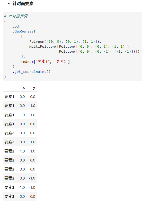 （資料科學學習手札152）geopandas 0.13版本更新內容一覽