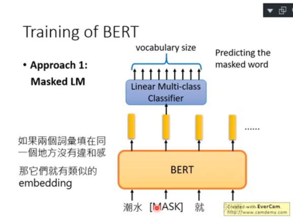 [笔记] ELMO, BERT, GPT 简单讲解 - 李宏毅