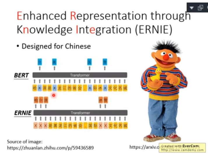 [笔记] ELMO, BERT, GPT 简单讲解 - 李宏毅