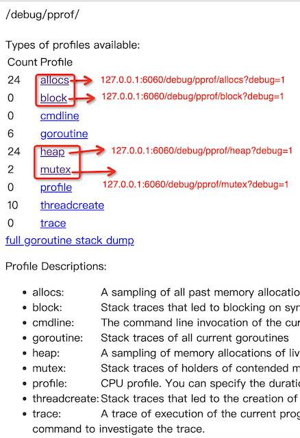 golang pprof 监控系列(4) —— goroutine thread  统计原理