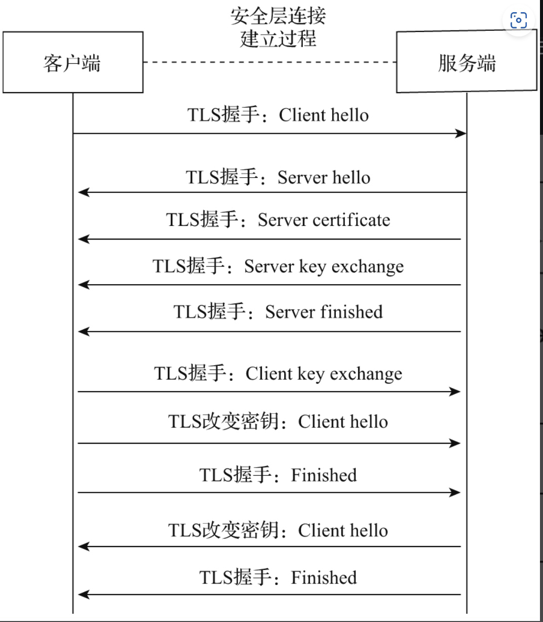 go语言精进之路截图