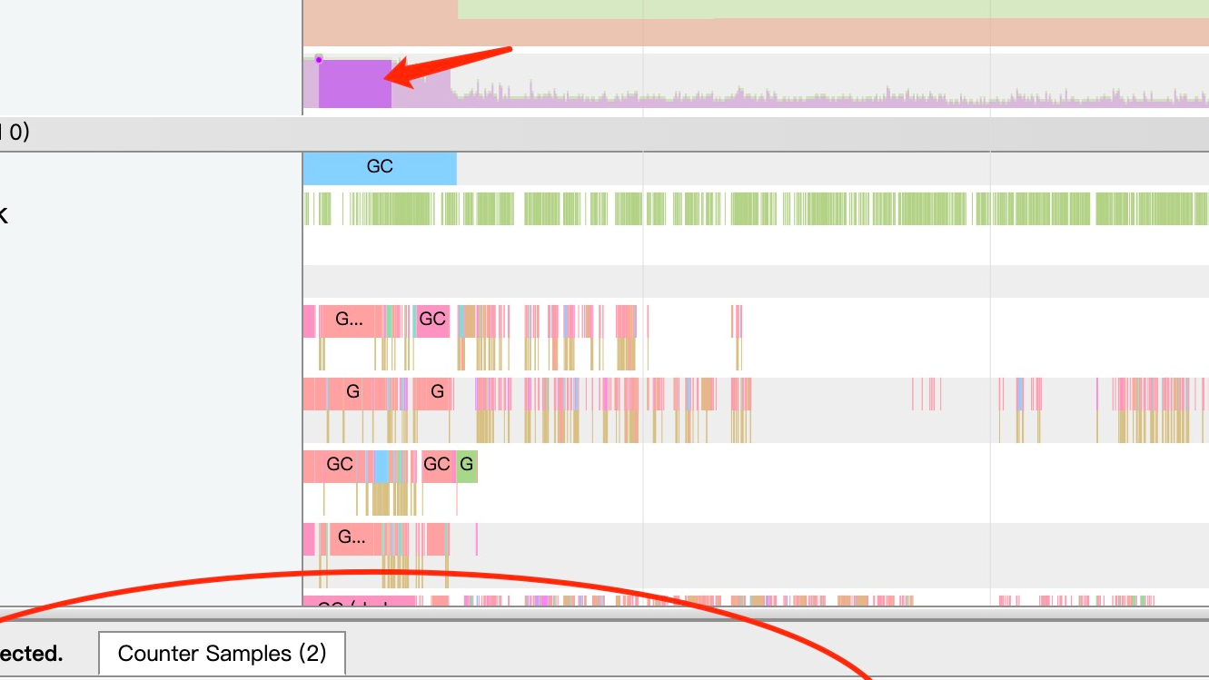 golang  trace view 视图详解