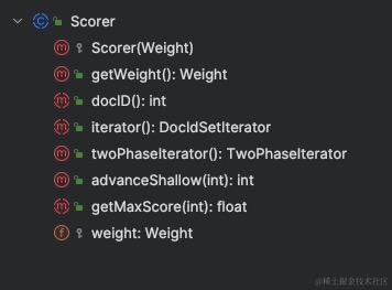 从根上理解elasticsearch(lucene)查询原理(2)-lucene常见查询类型原理分析