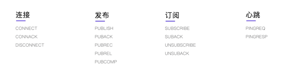 MQTT基础介绍