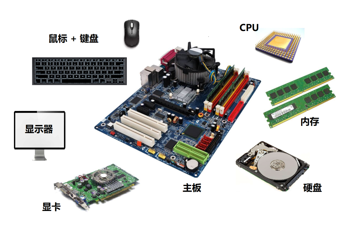 探索操作系统：内核、启动和系统调用的奥秘