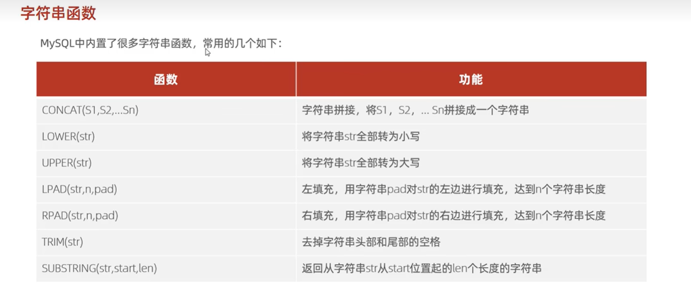 MySQL流程控制语句