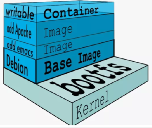 image-20230514155027993