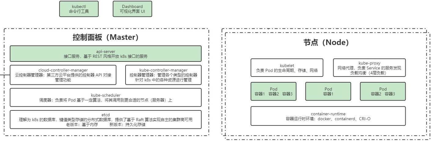 image-20240108192154257