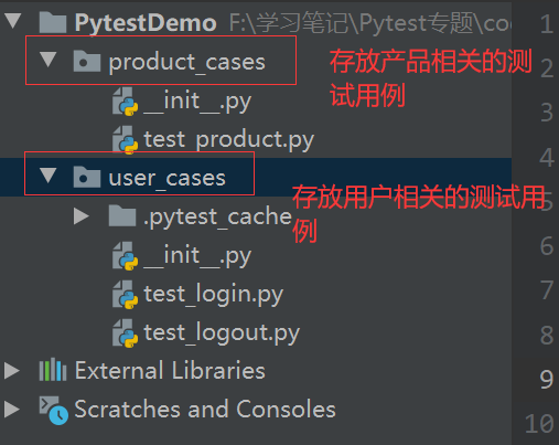 Pytest初识