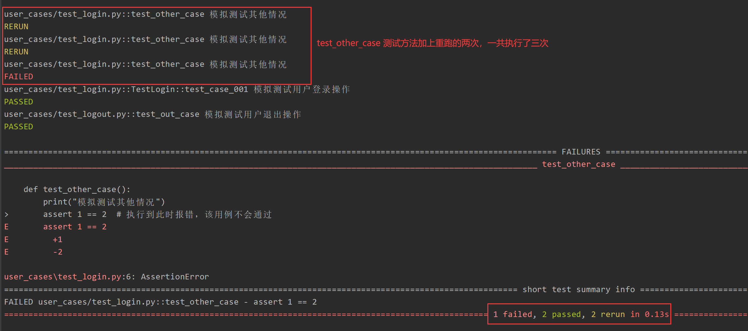 Pytest初识