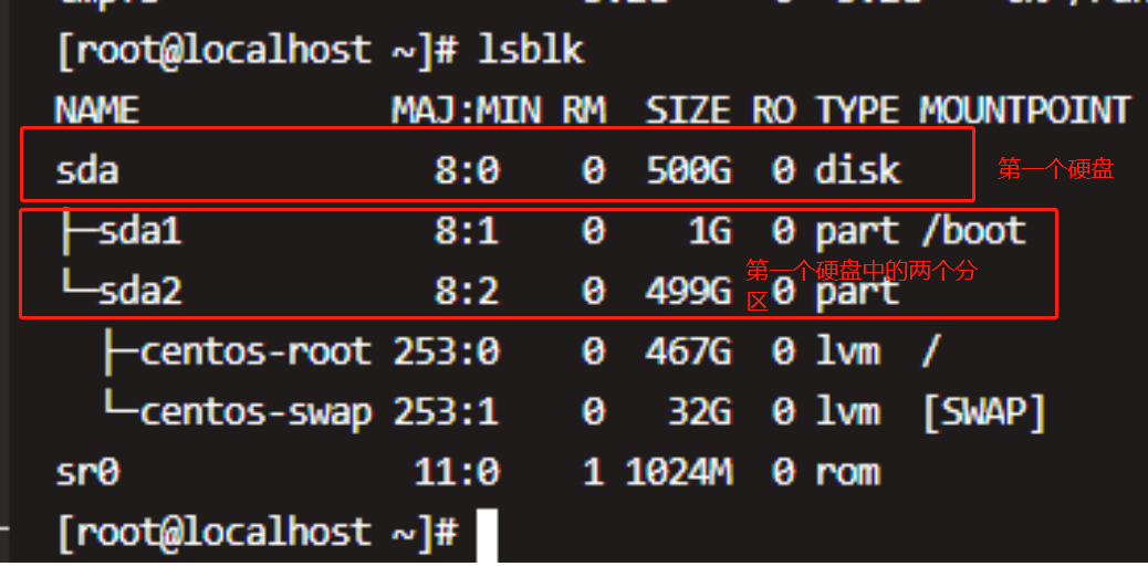 linux服务器配置查看