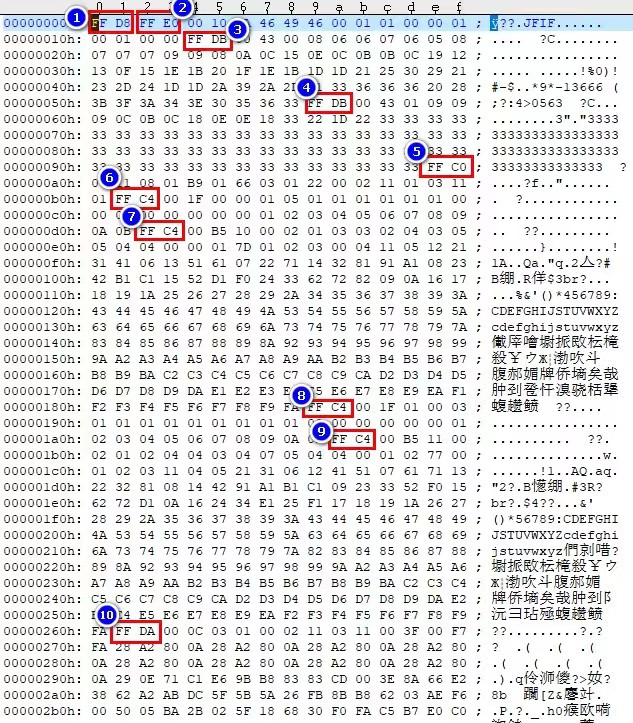 JPEG编码协议--图片实例解析 - 沉默的思想 - 博客园
