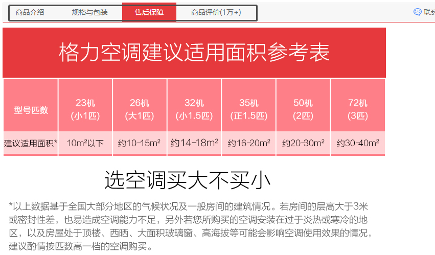 image-20230304224132639