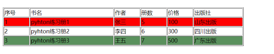 image-20230322173240918