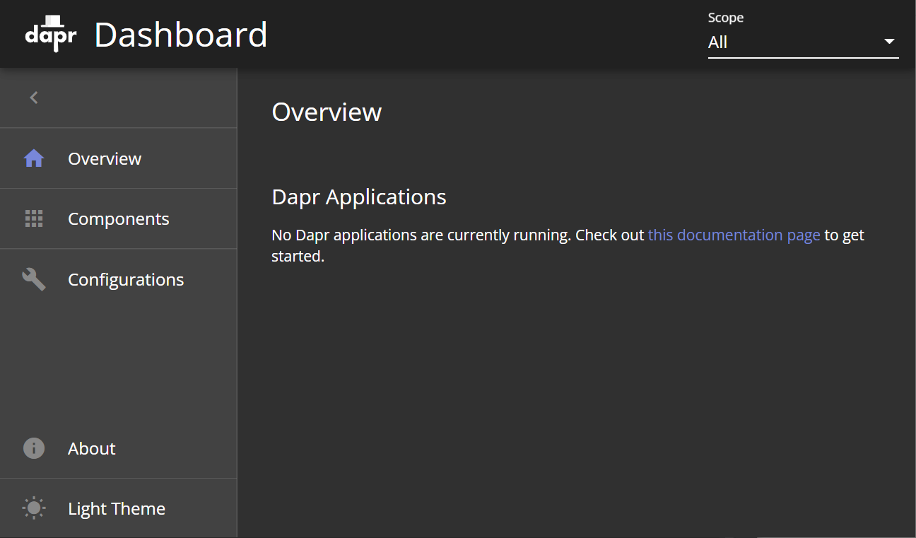 Dapr Dashboard