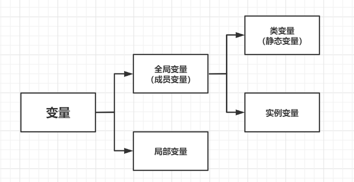 image-20220815093307248